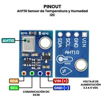 AHT10 ماژول سنسور دما و رطوبت