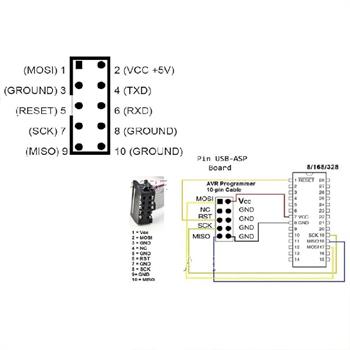 AVR USBASP پروگرامر