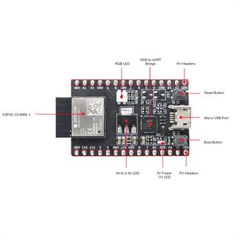 ESP32-C3 Mini ماژول