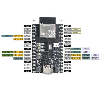 ESP32-C3 Mini ماژول