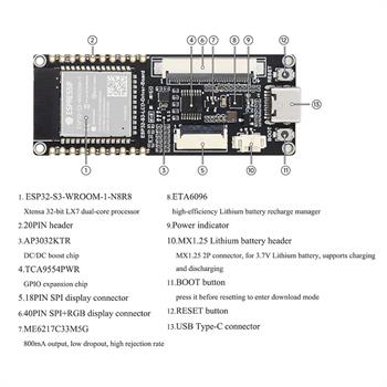  ESP32-S3-WROOM-1+ LCD ماژول