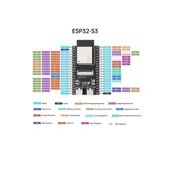 ESP32-S3-WROOM-1+Camera ماژول