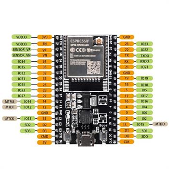 ESP32 WROOM 32U ماژول 