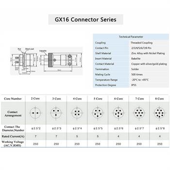 GX16 کانکتور 8 پین نظامی گرد 