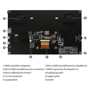 HDMI 10.1inch نمایشگر LCD