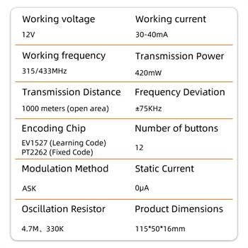 433MH ریموت کنترل 12کانال 