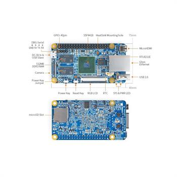 NANO PI   FIRE 2A   512MB برد