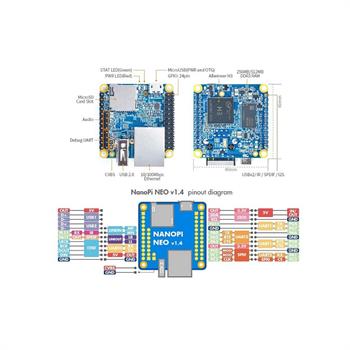 NANO PI  NEO  256MB برد