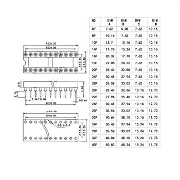 20PIN سوکت آی سی نظامی 