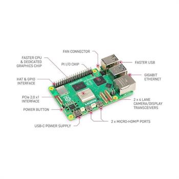 RASPBERRY PI 5  2GB