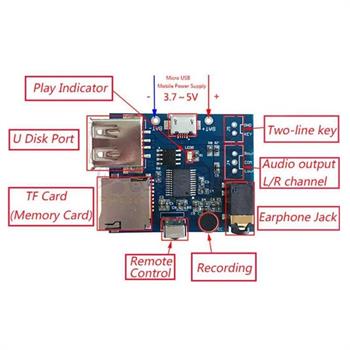 SD+USB میکروفن دار با پشتیبانی از MP3 Player ماژول