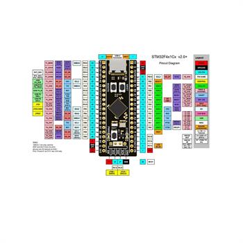 STM32F401RCT6هدر برد 