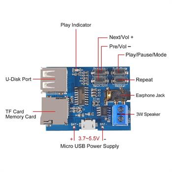 2W با آمپلی فایر داخلی MP3 Player ماژول