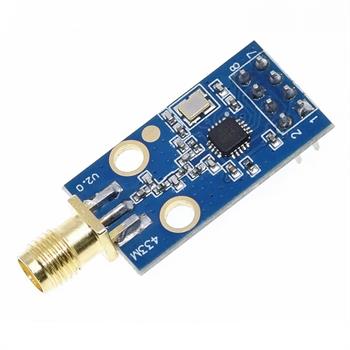 XBEE CC1101 433MHZ ماژول فرستنده گیرنده