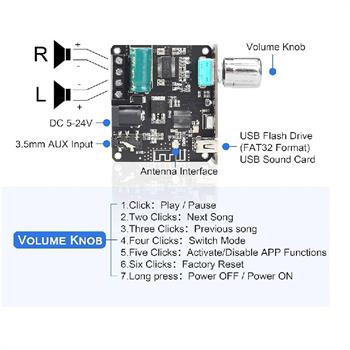 2X50W ماژول آمپلی فایر بلوتوثی