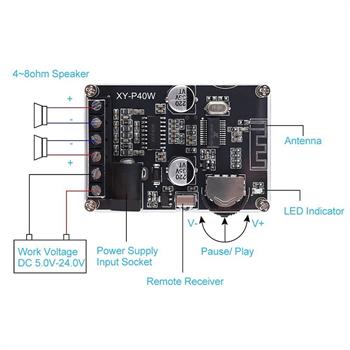 2X40W ماژول آمپلی فایر بلوتوثی