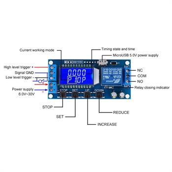 XY-LJ02 + LCD ماژول تایمر
