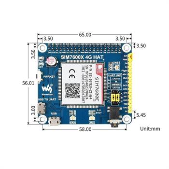 با آنتن SIM7600E-H Waveshare ماژول