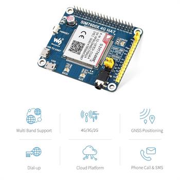 با آنتن SIM7600E-H Waveshare ماژول