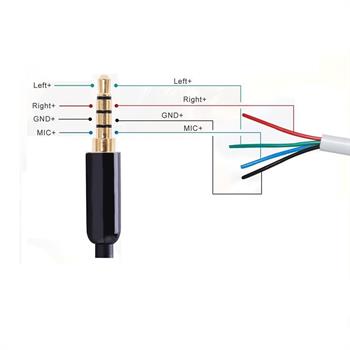 3.5mm فیش استریو صدا 3 خط