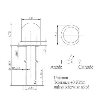 کلاهی سفید LED