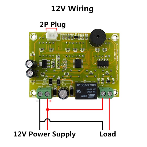 XH-W1411