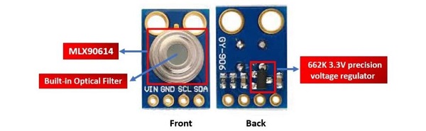 GY-906