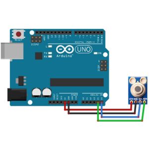 GY-906