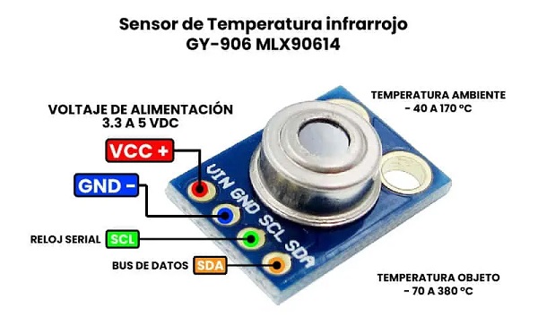 GY-906