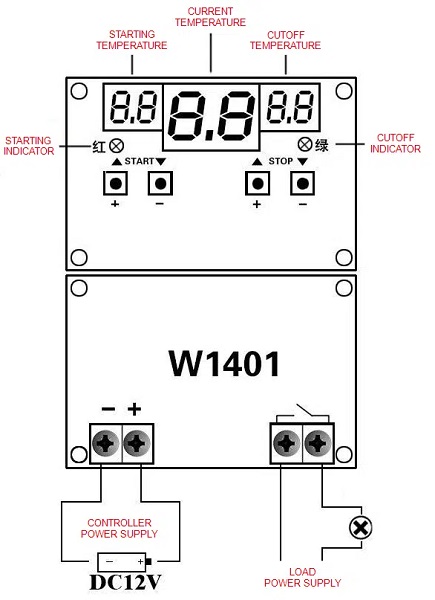 W1401