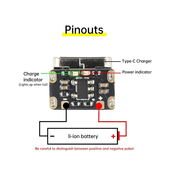 charge type c