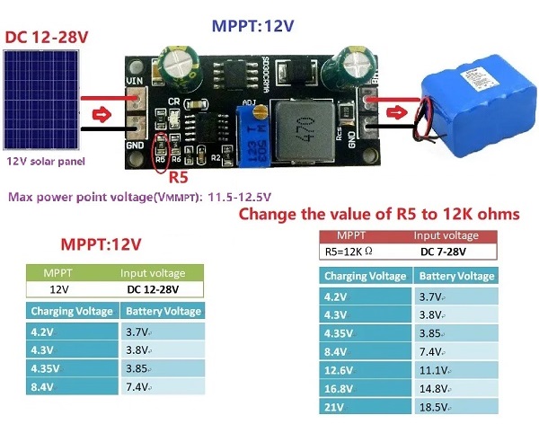 mppt